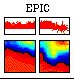 NOAA/PMEL/EPIC NOAA/PMEL/EPIC